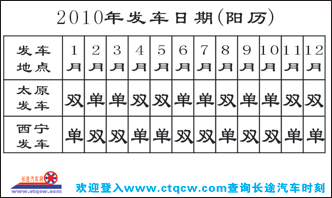 太原到西宁名片正面