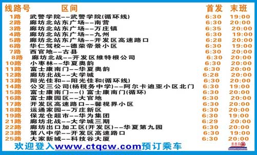 安国到廊坊名片正面